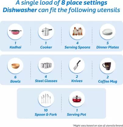 Lloyd LDWF14PSB1IC Free Standing 14 Place Settings Intensive Kadhai Cleaning| No Pre-rinse Required Dishwasher Lloyd LDWF14PSB1IC Free Standing 14 Place Settings Intensive Kadhai Cleaning| No Pre-rinse Required Dishwasher